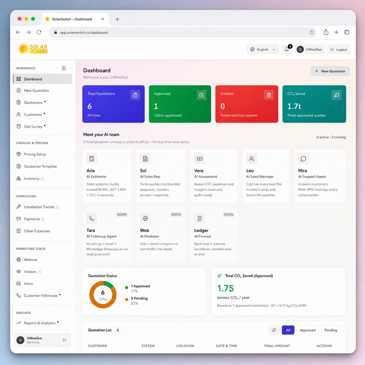 SolarSwytch solar installer business dashboard with AI team